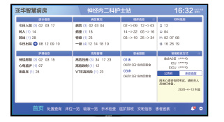 �ŵ�88(�й���½)���޹�˾ - �ٷ���վ